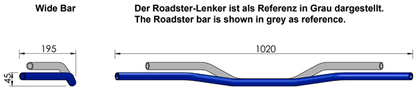 LSL_Zollenker_Widebar-technik.jpg