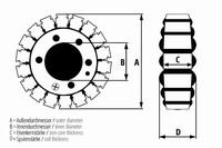 Stator Spule Datenblatt ESG 138