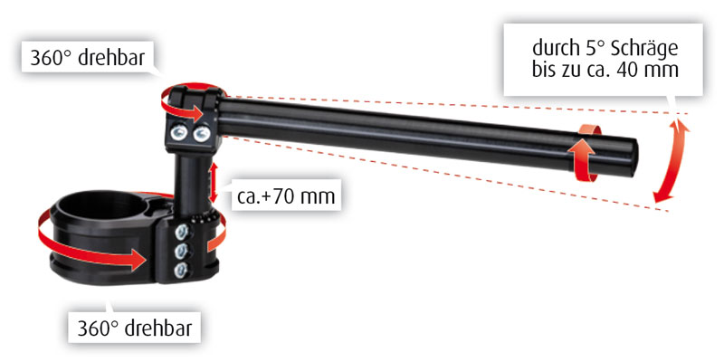 Grafik_Multiclip_9144_800x400px_121206